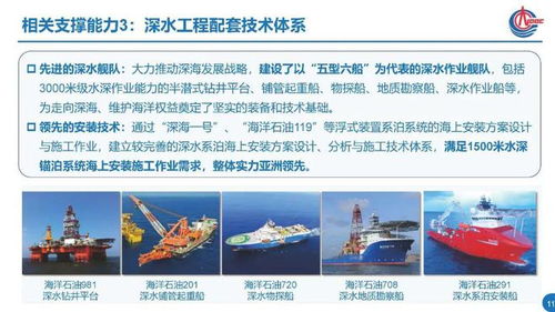 深遠海風電技術發展現狀、挑戰與未來思考